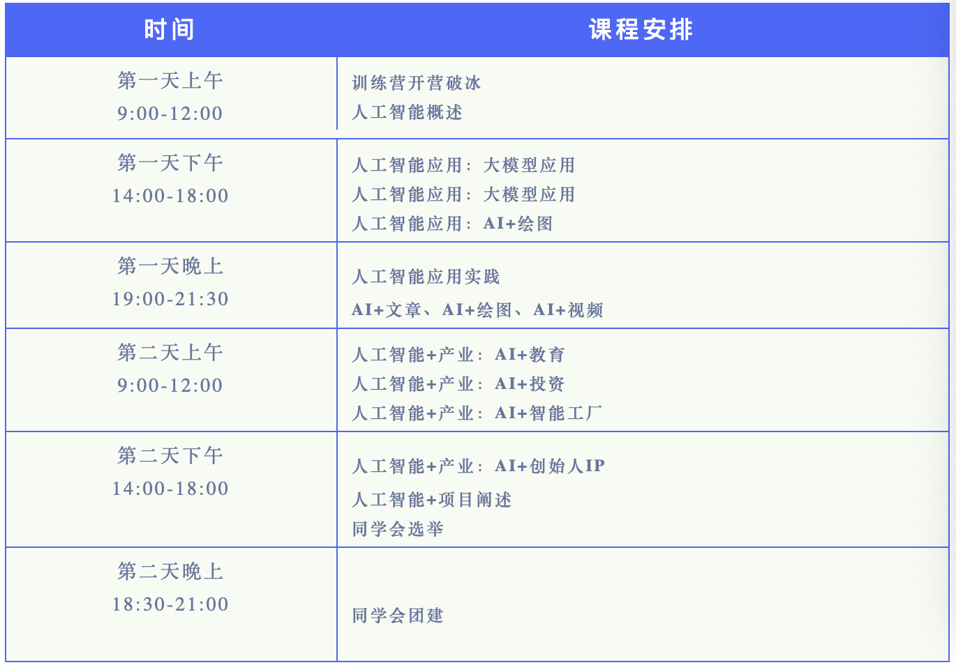 掌握未来技能！加入2024人工智能应用工程师训练营！(图11)