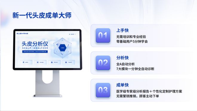 谷尚科技:聚焦2024成都美博会以AI科技推进美业高质量发展(图6)