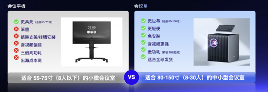 成者科技会议星出席2024IFC用AI升级全球办公生态(图7)