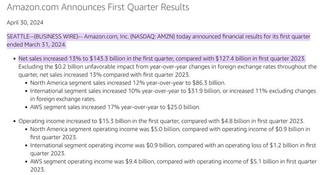 一季度美国科技巨头AI投资继续“狂飙”营收表现又如何？(图1)