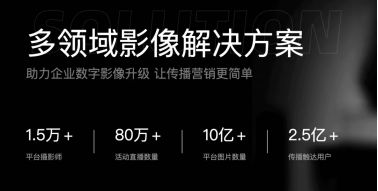 新质力·新智造谱时智能云荣登福布斯2024人工智能科技企业排行榜(图3)