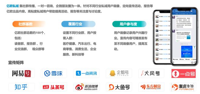 2024世界人工智能大会AI商业落地论坛｜亿欧带您解读AI商业密码(图3)