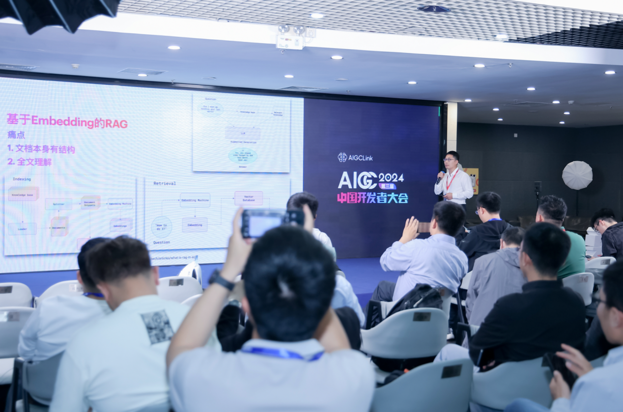 成都蓝蛙科技引领AIGC创新亮相中国AIGC开发者大会(图1)