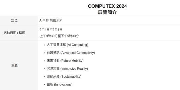 COMPUTERX2024即将开幕：人工智能与PC创新的交汇点(图2)