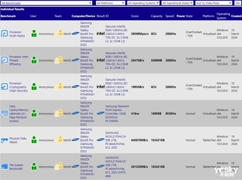 COMPUTERX2024即将开幕：人工智能与PC创新的交汇点(图4)