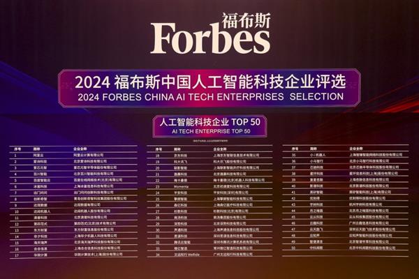 海天瑞声入选「2024福布斯中国人工智能科技企业TOP50」榜单(图2)