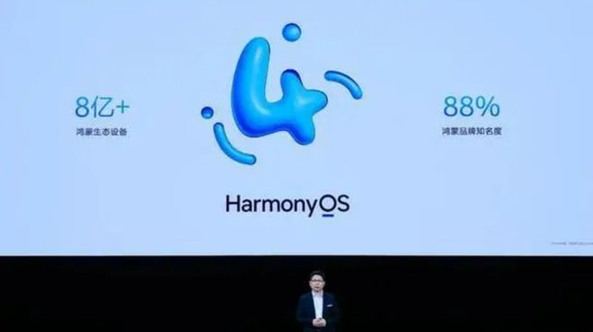 2024年报考志愿计算机就业方向是学鸿蒙好还是学人工智能好？(图2)