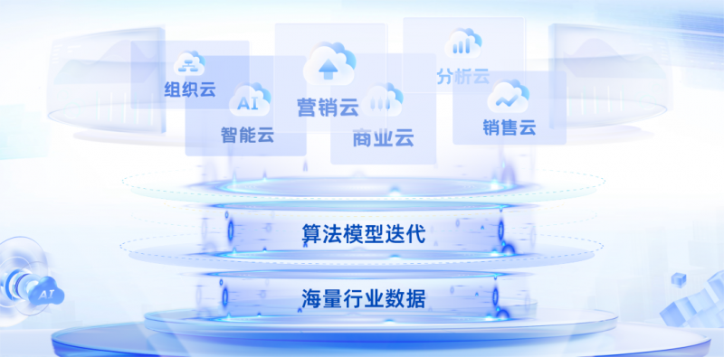 AI小巨人！Marketingforce迈富时当选“2024人工智能科创小巨人50强”第六名(图2)