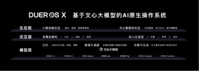 小度科技CEO李莹：重新定义AI老师小度“换脑”革新教育行业(图3)