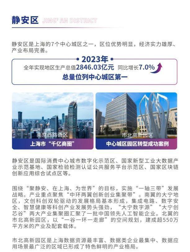 2024人工智能大会即将开幕静安区将举办专场推介会(图4)