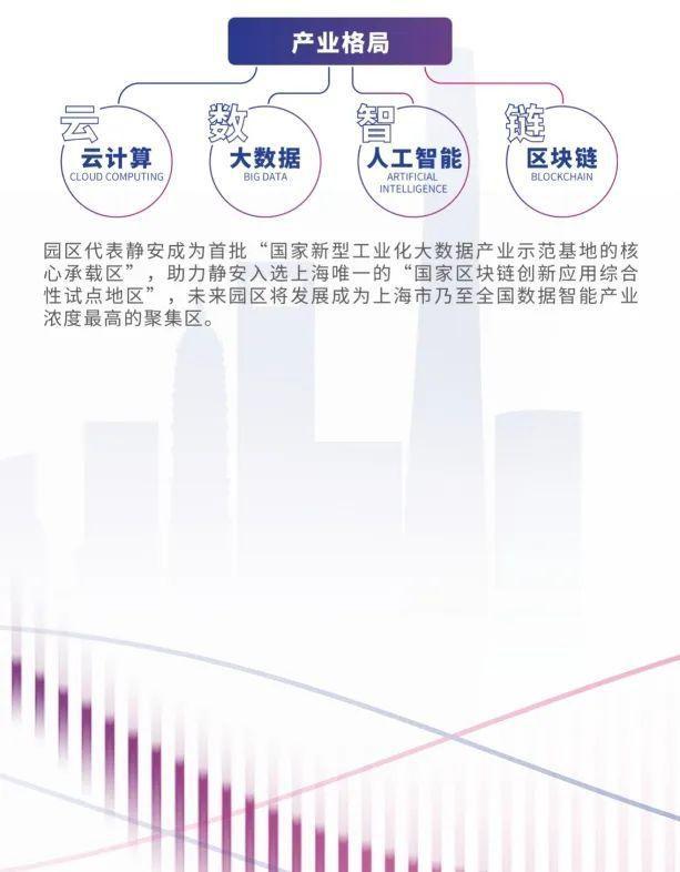 2024人工智能大会即将开幕静安区将举办专场推介会(图5)