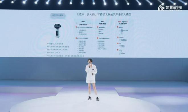 “奇瑞驶入Self-Agentic汽车机器人赛道”——2024雄狮科技AI智能体生态开放大会(图4)