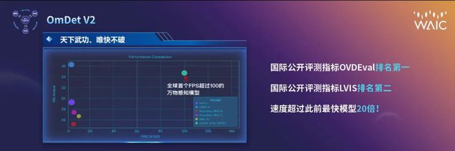 WAIC2024揭秘：AI走出科幻小说大模型青年如何改写未来规则？(图8)