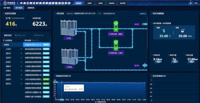 时链科技WAIC2024大放异彩：AI赋能虚拟电厂解锁能源变革新篇章(图3)
