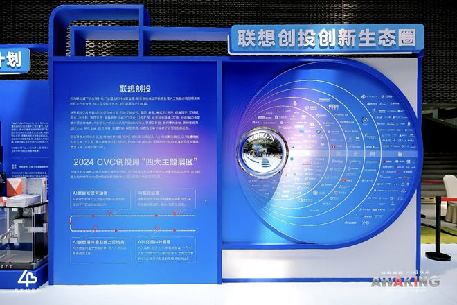 硅基觉醒AI启未来 联想创投2024CVC创投周(图1)