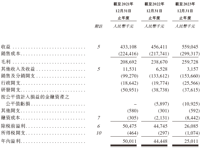 被“AI”吹起来的宜搜科技(图4)