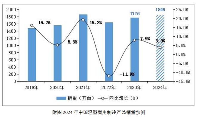 液冷成为AI必选项？英伟达产业链爆发浙企同星科技跟上“吃肉”(图5)