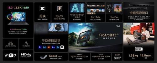 集体亮相2024ChinaJoy！AMD携手华硕打造全新AIPC阵容引领AI科技新浪潮(图8)