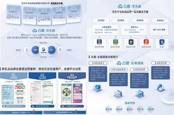 FutureMarketing、京东云和陆泽科技【2024AI时代电商营销新解法-上海站】研讨会圆满落幕(图4)