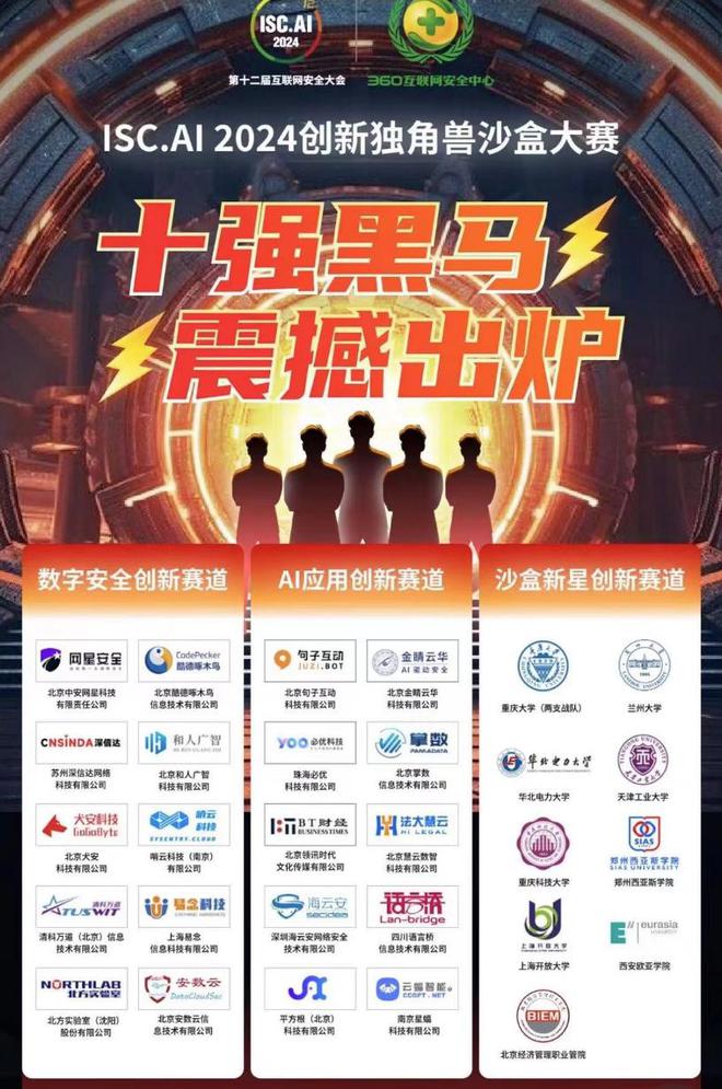 2024“人工智能日”创新独角兽沙盒大赛落幕观舆卫士挺进十强(图2)