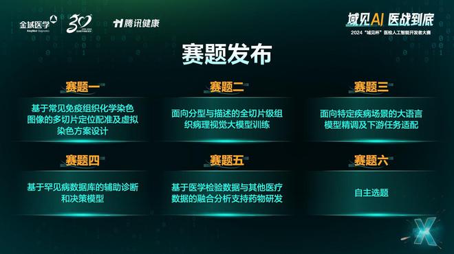 金域医学2024“域见杯”医检人工智能开发者大赛启动(图2)