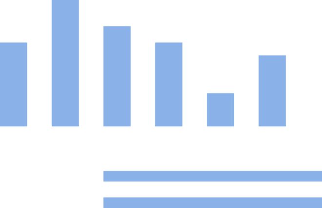 政策速递｜2024年度浦东新区人工智能赋能经济数字化转型高质量发展专项（配套支持）申报开启(图1)