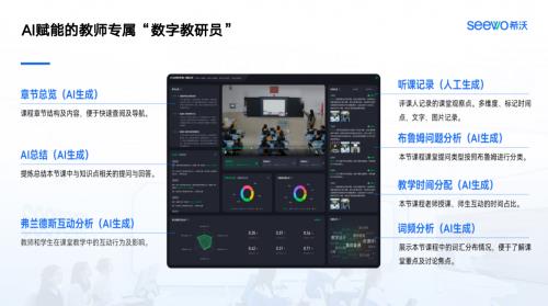 2024清华高等教育论坛在北京举行seewoAI赋能教师教育变革(图6)