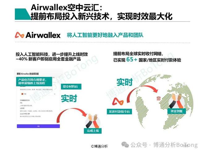 以AI和科技创新解锁全球支付新机遇空中云汇入选《非银跨境支付行业年度专题分析2024》案例(图4)