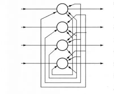 2024年诺贝尔物理学奖：霍普菲尔德与辛顿引领人工智能新纪元(图2)