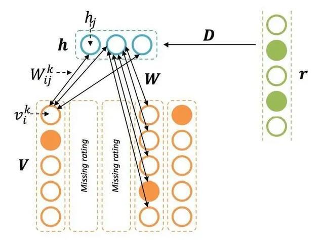 2024年诺贝尔物理学奖：霍普菲尔德与辛顿引领人工智能新纪元(图7)