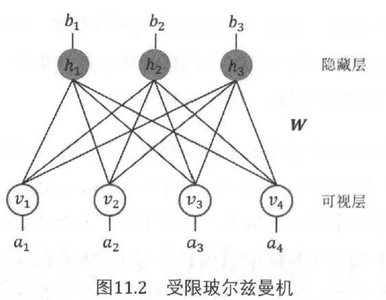 2024年诺贝尔物理学奖：霍普菲尔德与辛顿引领人工智能新纪元(图5)