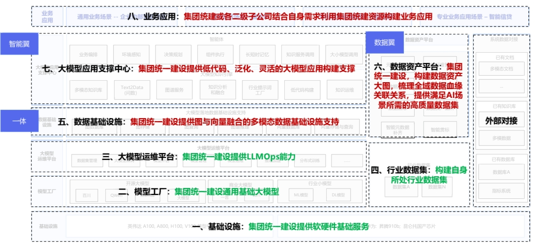 枫清科技高雪峰：立足广州辐射大湾区破解AI技术落地难题(图3)