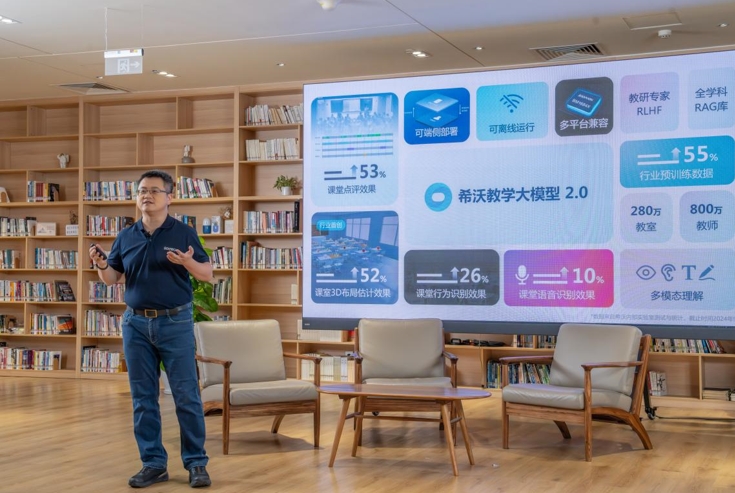 2024希沃未来教育创新日：希沃AI多款创新应用成果首次公开(图1)