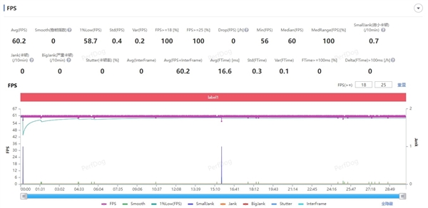树立2024年AI手机新标杆荣耀Magic7系列上手(图13)