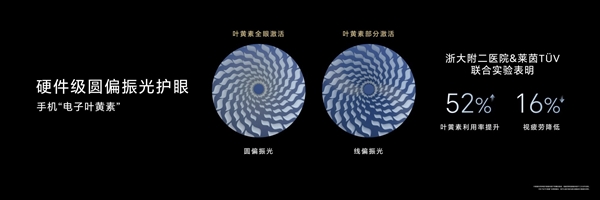 树立2024年AI手机新标杆荣耀Magic7系列上手(图20)