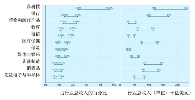 重磅：2024年人工智能指数报告(图17)