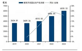 2024年中国人工智能行业发展现状及竞争格局分析(图7)
