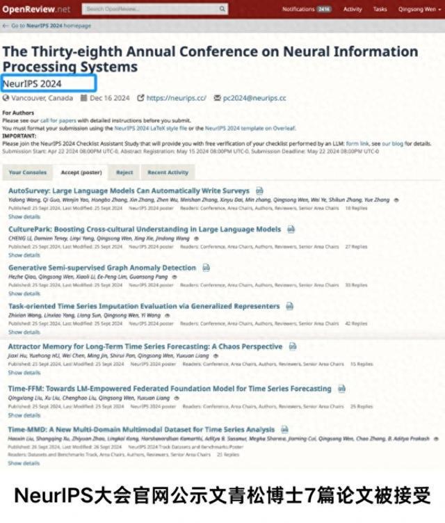 松鼠Ai首席科学家文青松七篇论文入选NeurIPS2024以前沿科技引领AI与教育创新(图1)