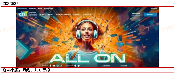 【行业洞察】CES2024技术盘点：科技界的“春晚”落幕AI成为绝对主角(图1)