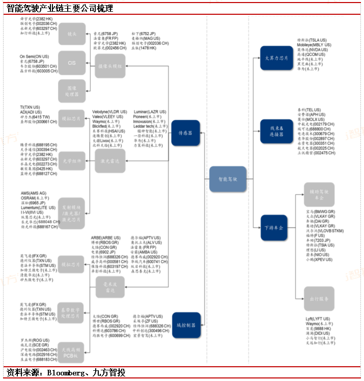 【行业洞察】CES2024技术盘点：科技界的“春晚”落幕AI成为绝对主角(图4)