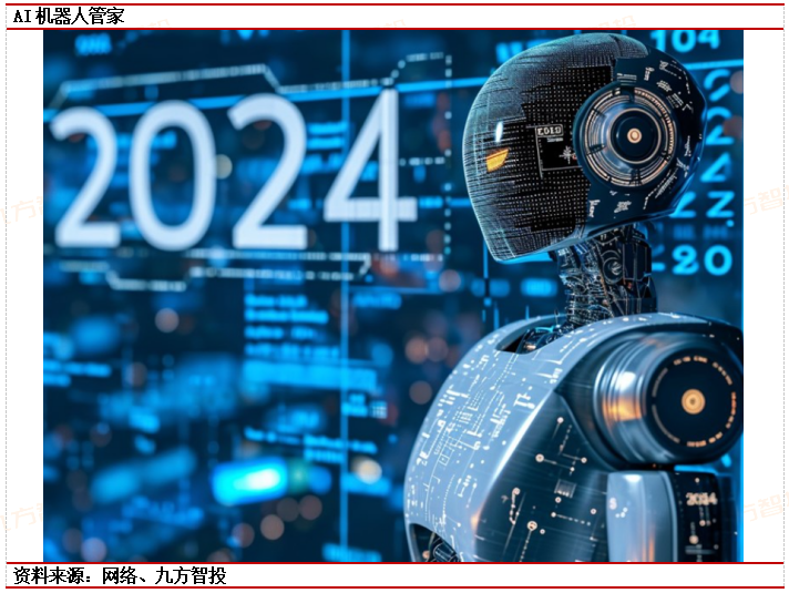【行业洞察】CES2024技术盘点：科技界的“春晚”落幕AI成为绝对主角(图2)