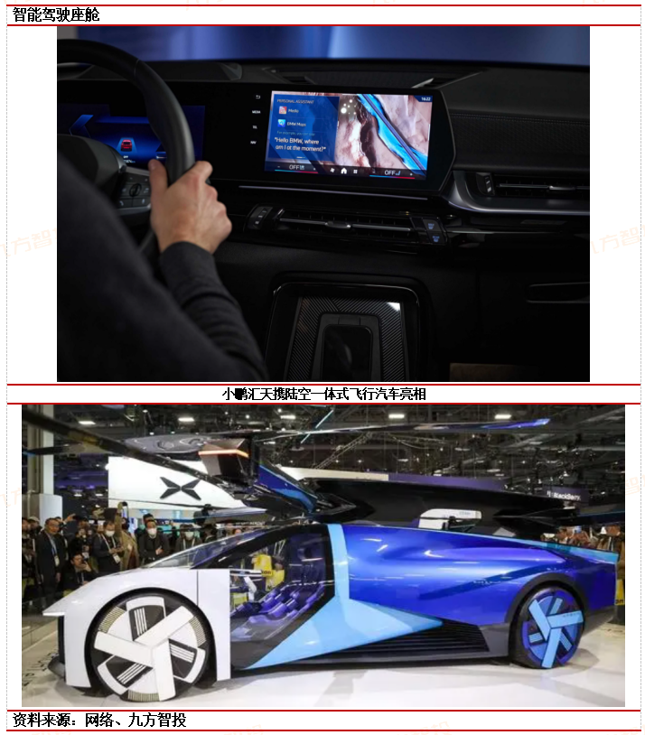 【行业洞察】CES2024技术盘点：科技界的“春晚”落幕AI成为绝对主角(图3)