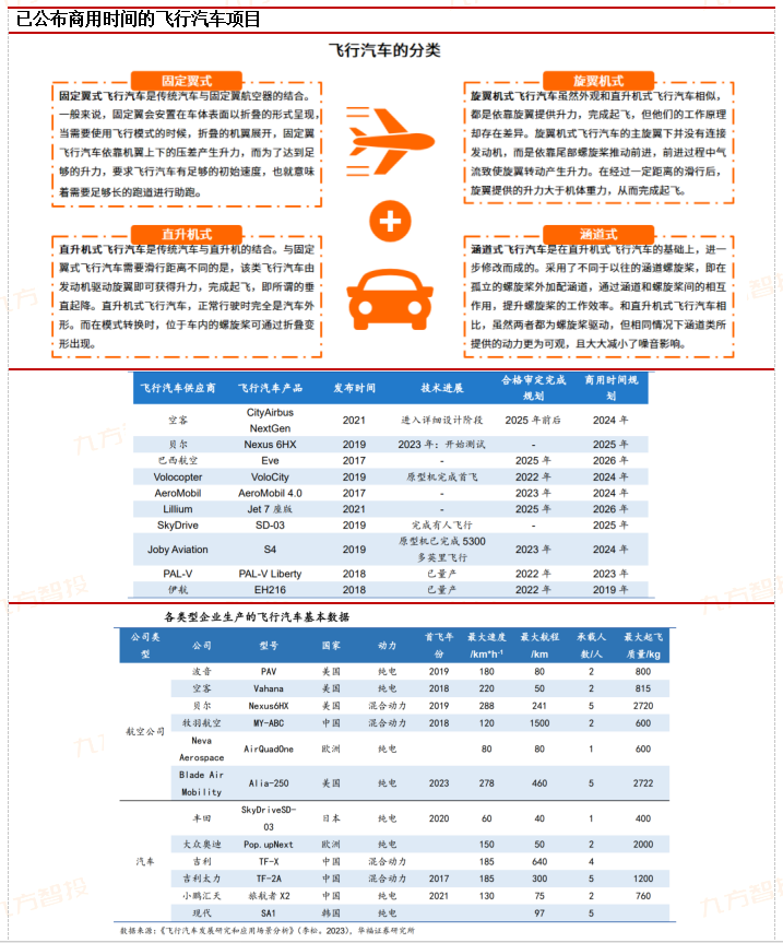 【行业洞察】CES2024技术盘点：科技界的“春晚”落幕AI成为绝对主角(图5)