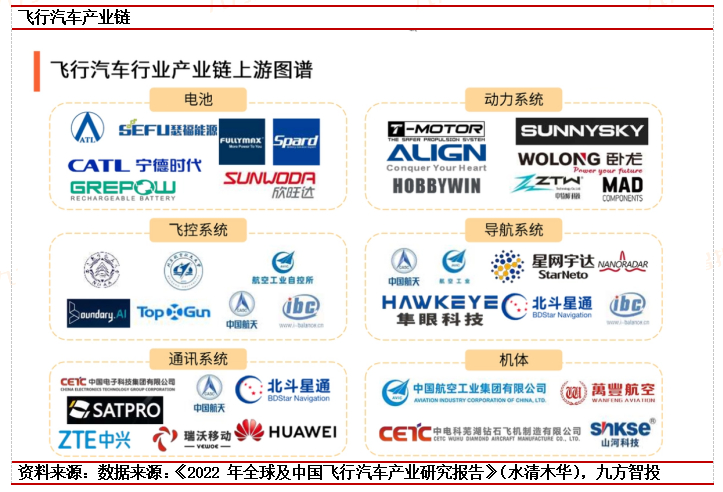 【行业洞察】CES2024技术盘点：科技界的“春晚”落幕AI成为绝对主角(图7)