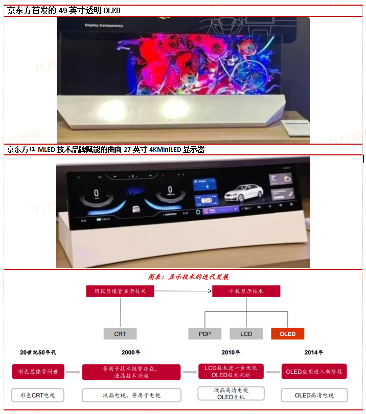【行业洞察】CES2024技术盘点：科技界的“春晚”落幕AI成为绝对主角(图8)