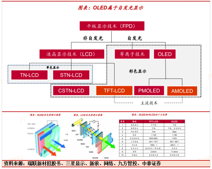 【行业洞察】CES2024技术盘点：科技界的“春晚”落幕AI成为绝对主角(图9)