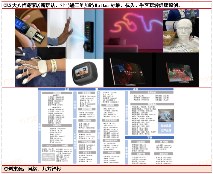 【行业洞察】CES2024技术盘点：科技界的“春晚”落幕AI成为绝对主角(图11)