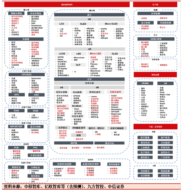 【行业洞察】CES2024技术盘点：科技界的“春晚”落幕AI成为绝对主角(图13)