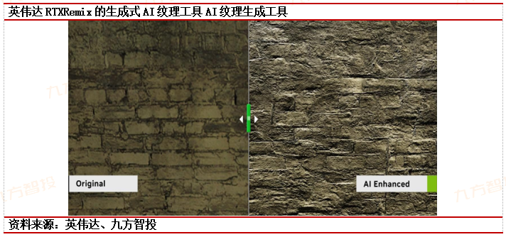 【行业洞察】CES2024技术盘点：科技界的“春晚”落幕AI成为绝对主角(图19)