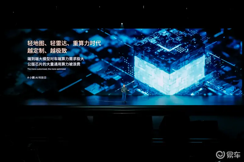 “小鹏AI科技日”成功举办开启未来出行新篇章(图1)